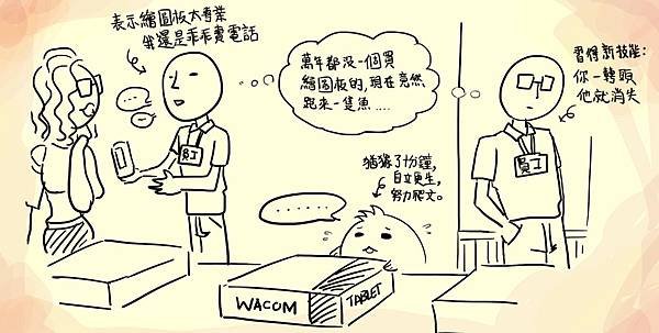 塗鴉-購買繪圖板