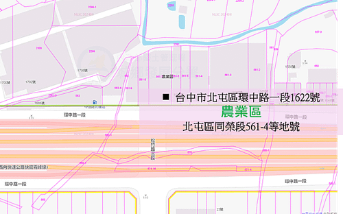 農業區租金以坪計算，誰來制衡?