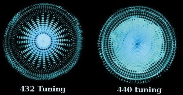 432hz-440hz-頻率形態