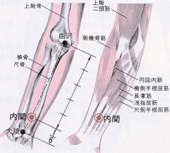 內關穴.jpg