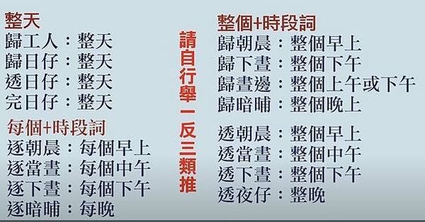 詔安客家文化館/崙背客家館/客語5大腔調「四、海、大、平、安