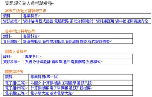 公務員資訊類0108.bmp