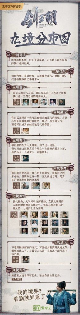 九境分布圖0.jpg