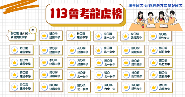 【陳蒂國文】114會考國文試題全解析