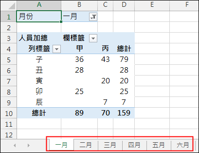 Excel-列印樞紐分析表時依某個欄位項目分頁列印