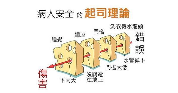 瑞典選舉文化瑞典選民不選賢與能，而是選方向/歐洲在16世紀開