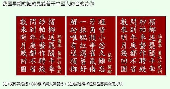 捧檳榔賠禮/全臺土俗，皆以檳榔為禮