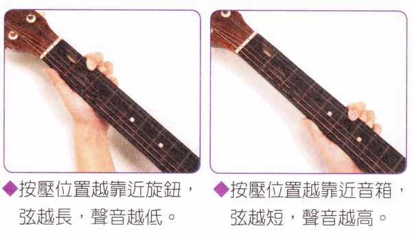 第四單元23.gif