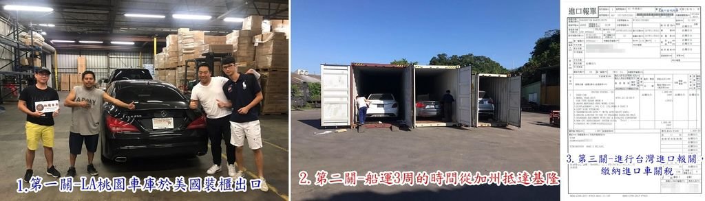 汽車出口流程，1.從美國將車輛裝櫃報關出口運回台灣。2.汽車經過船運時間3周後從美國出口到基隆港。3.車輛經過船運後，進行汽車進口報關，也必須繳納關稅