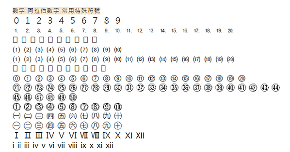 資訊相關-設備軟體