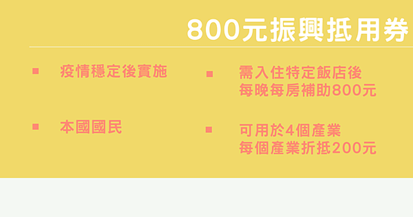 2020振興抵用券