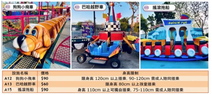 桃園青埔 JETS嘉年華遊樂園 各項A級設施價目表及身高限制 狗狗小飛車..
