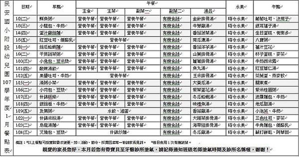 1月餐點表