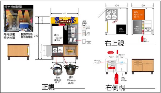 130801_沙威瑪_尺寸3-01