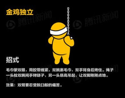 重慶打黑十大酷刑