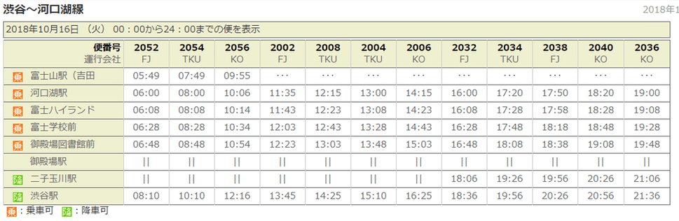 涉谷時刻表2.png