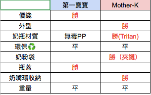 螢幕快照 2019-08-24 下午10.28.37.png