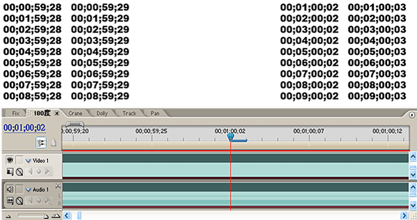 Drop Frame 29.97 &amp; Non Drop Fr