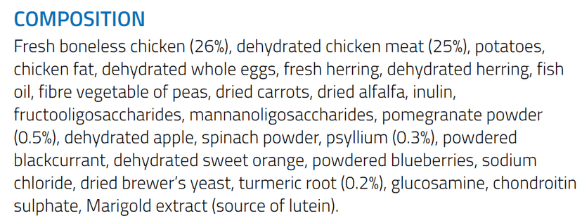 chicken ingredients.png