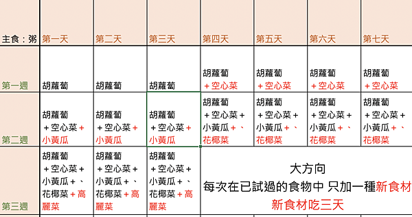 截圖 2020-10-19 上午10.59.43