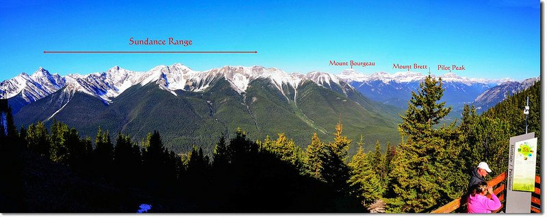 From Banff Gondola Upper Terminal facing west at Sundance Range 1