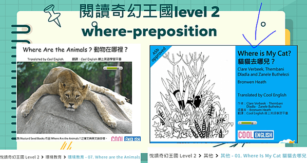 利用酷英閱讀奇幻王國設計英語教案