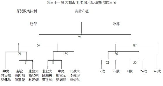 羽球6.jpg