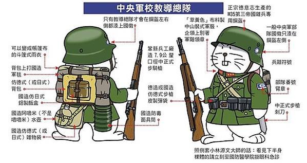 國軍德械師-德制師/蘇械師/美械師/國民革命軍中央教導團，是