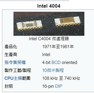 AI PC元年/輝達NVIDIA是做什麼的？靠顯卡怎麼成為世