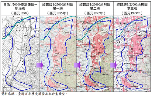 霧峰都市計畫三兩語