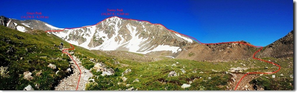 Torreys東北稜登山路線