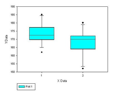 SigmaPlot_color17