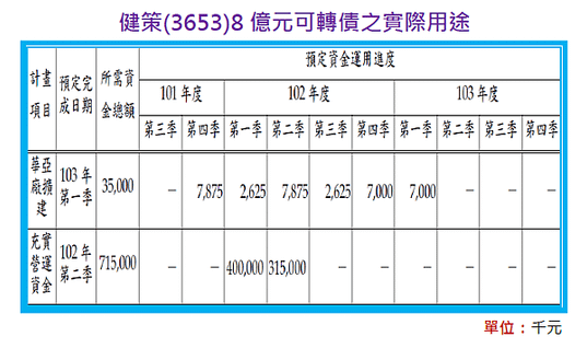 2014-4-22 上午 11-46-33