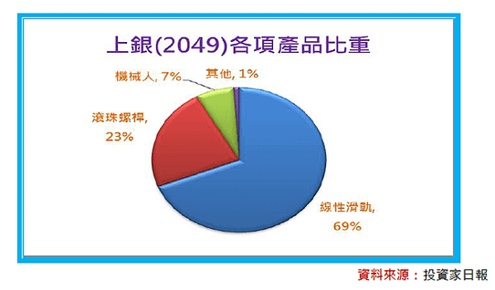 2014-8-14 下午 05-14-32