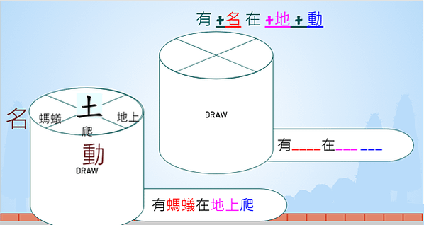 漢字積木2-公告 期末教案