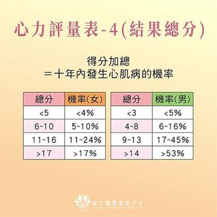 再吃小心心臟衰竭_08.jpg