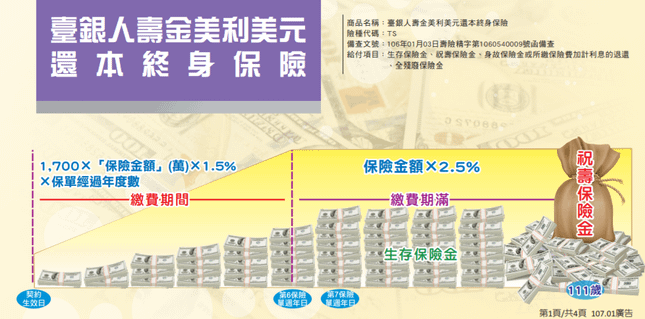 台銀金美利-1.PNG