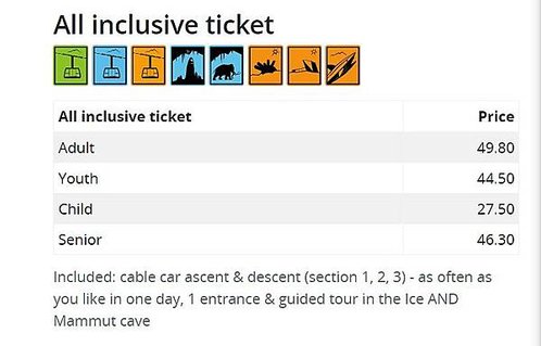 All inclusive ticket.jpg