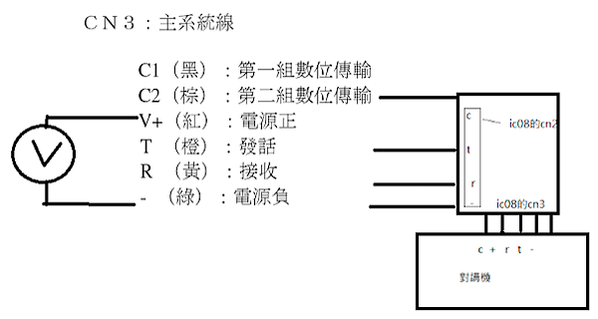 歐益公共門口機一對8接法