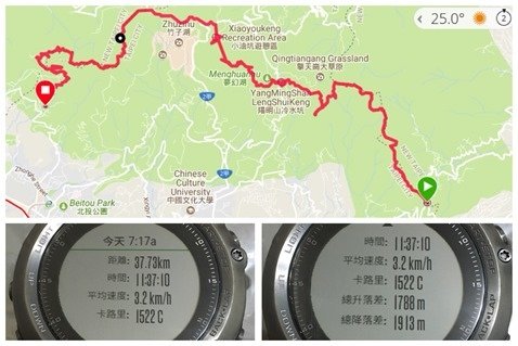 2018.04.05 陽明山東西大縱走 17 地圖數據