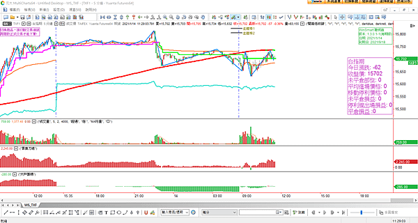 台指選擇權20210114-18