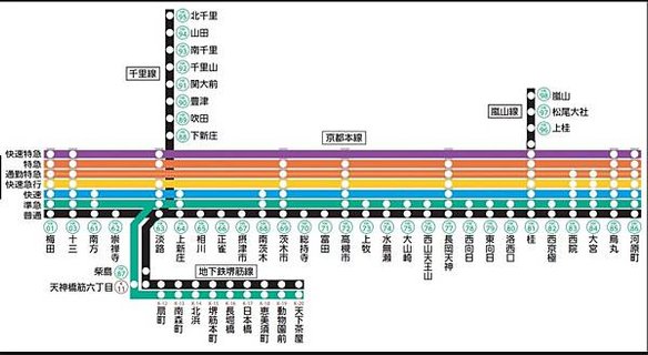 阪急京都線.jpg