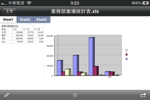 Dropbox_Fun iPhone Blog_39.PNG