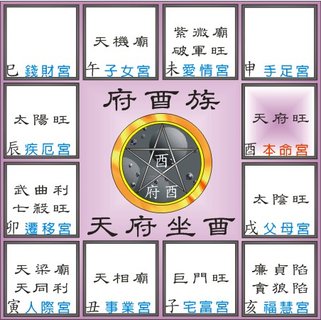 02府酉.jpg