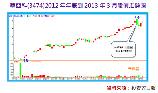 2014-5-6 下午 12-40-30