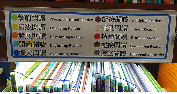 台北美國學校圖書館:小學部