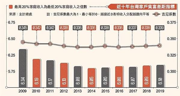 「與病毒共存」韓國新加坡代價高/新冠疫苗研發 美國團隊佔22