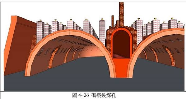 霍夫曼窯（八卦窯）/「如八卦坐鎮，同太極順勢運轉」八卦窯在日