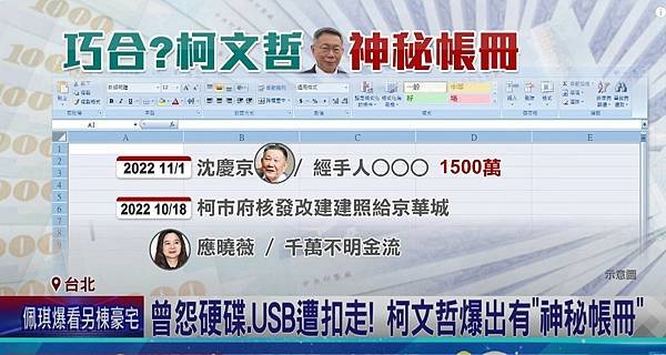 沈慶京聲明︰郝、柯市府均有官員索賄被拒-京華城要求依法回復基