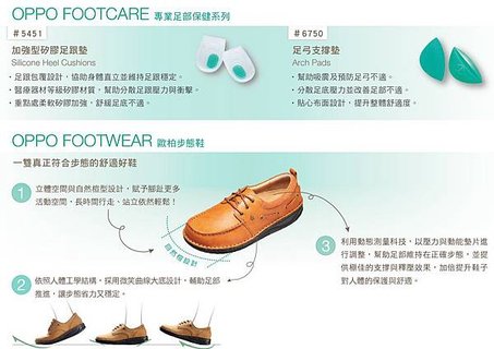 FOOTCARE for Travel